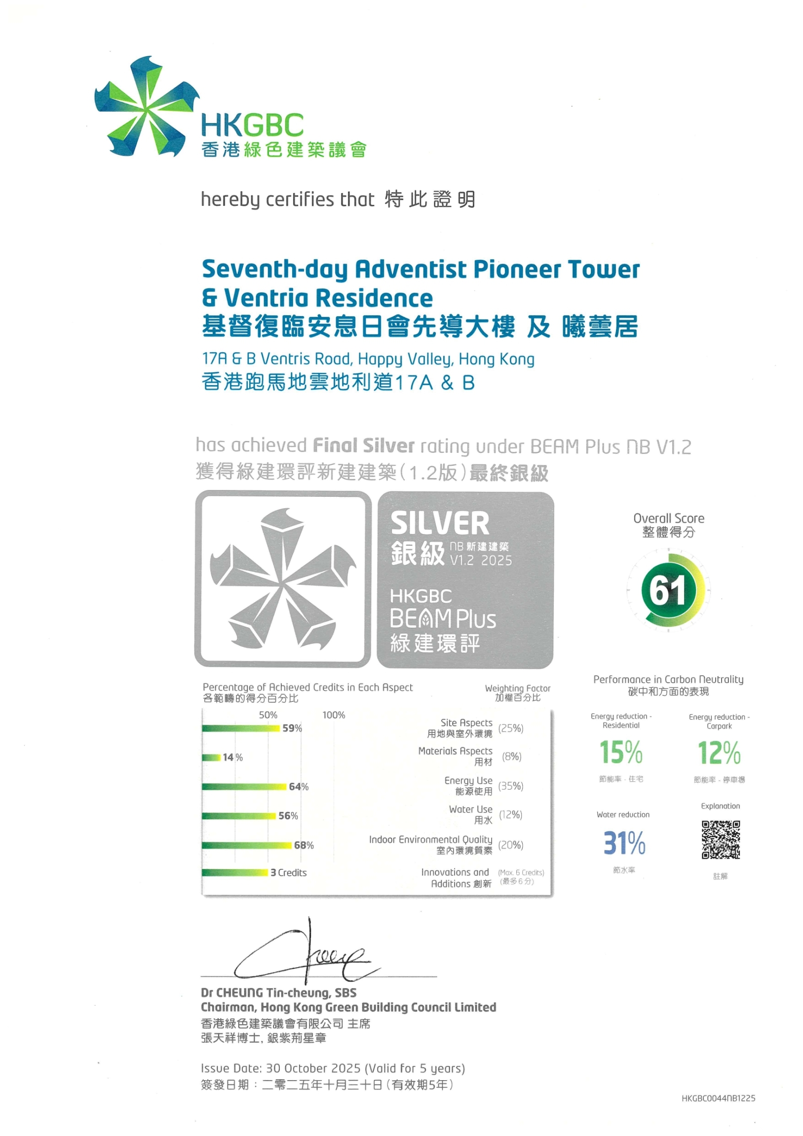 Self Photos / Files - 2025_BEAM_Certificate_-_SAPT_&_Ventria_Residence_page-0001